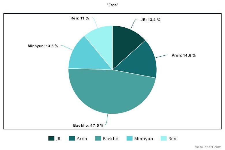 BTS, Blackpink, Chia line khi debut của nhiều nhóm K-pop, Twice, LE SSERAFIM