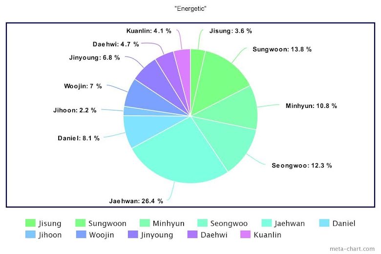 BTS, Blackpink, Chia line khi debut của nhiều nhóm K-pop, Twice, LE SSERAFIM