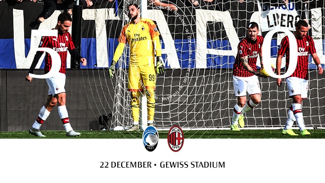 ket qua bong da hôm nay, kết quả bóng đá, ket qua bong da, truc tiep bong da hôm nay, trực tiếp bóng đá, bong da hom nay, Atalanta 5-0 Milan, Milan, bóng đá Ý, Serie A