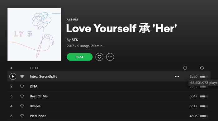 bts, bts jimin, bài hát solo của jimin bts, những bài hát của BTS, ca khúc của jimin bts trên Spotify, Lie, Intro: Serendipity, Serendipity Full length Edition