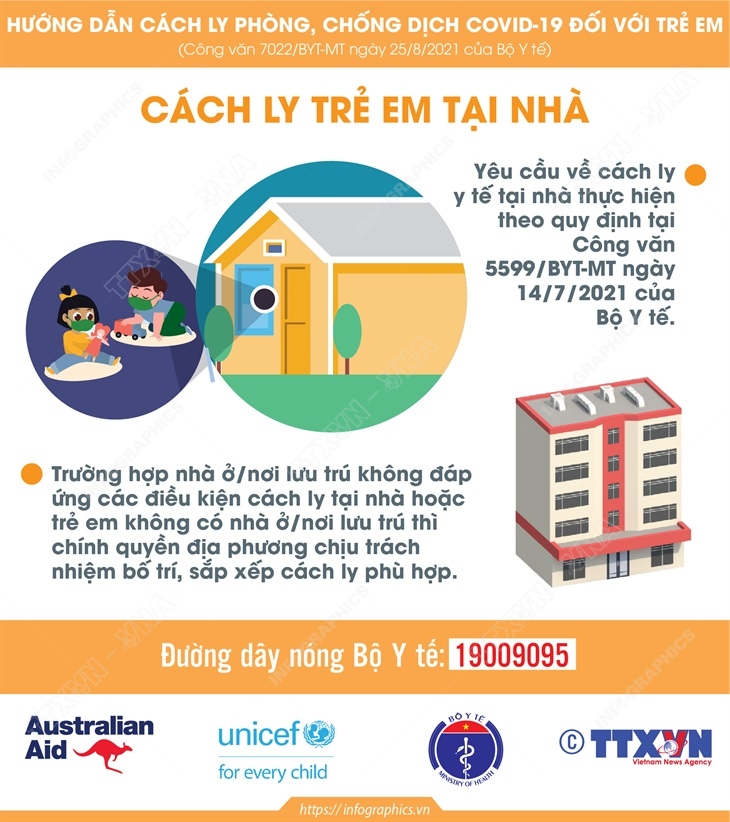 Dich Covid-19, Covid-19 mới nhất, Ca nhiễm covid mới, Covid mới nhất ngày 17 10, covid hôm nay, covid ở tp hcm, số ca nhiễm covid 19, covid ở hà nội, ca tử vong vì covid