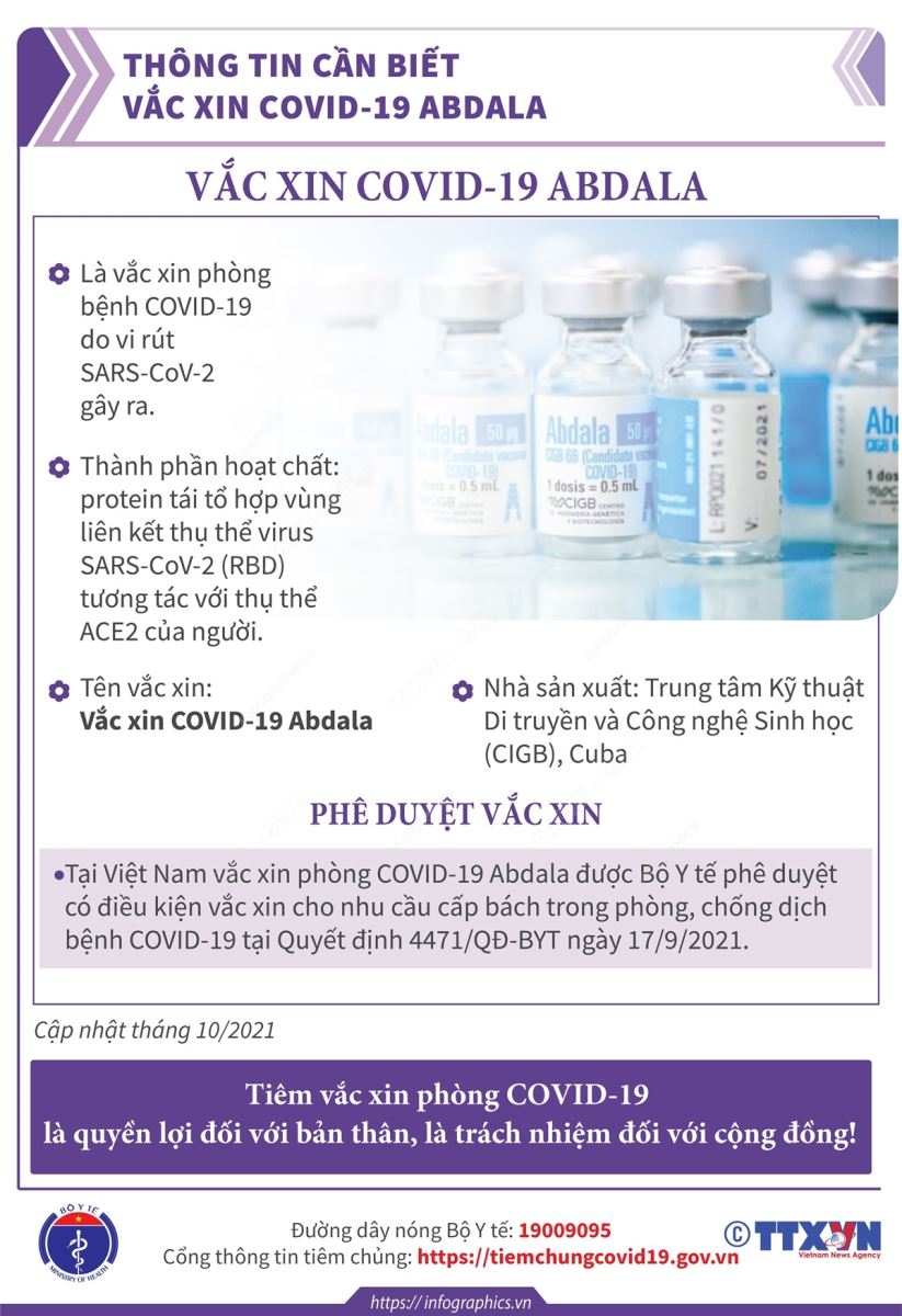 Dich Covid-19, Covid-19 mới nhất, Ca nhiễm covid mới, Covid mới nhất ngày 22 10, covid hôm nay, covid ở tp hcm, số ca nhiễm covid 19, covid ở hà nội, ca tử vong vì covid