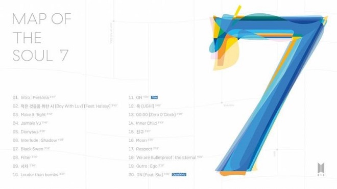 BTS, ARMY, Map Of The Soul: 7, album mới của BTS, BTS 2020