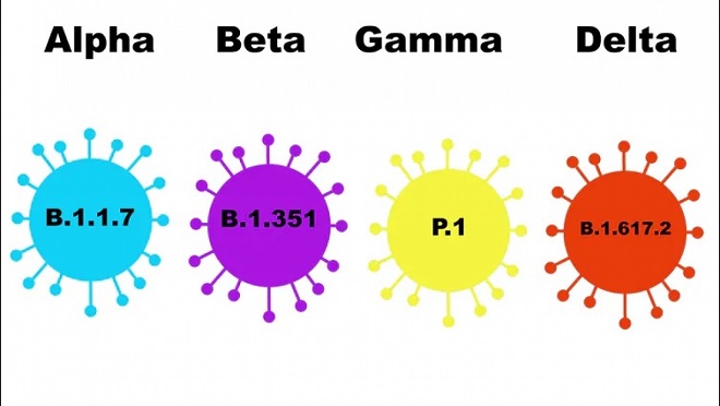 Covid-19, Covid thế giới, biến thể Delta, biến thể Covid, tình hình Covid-19 thế giới, vaccine phòng Covid-19