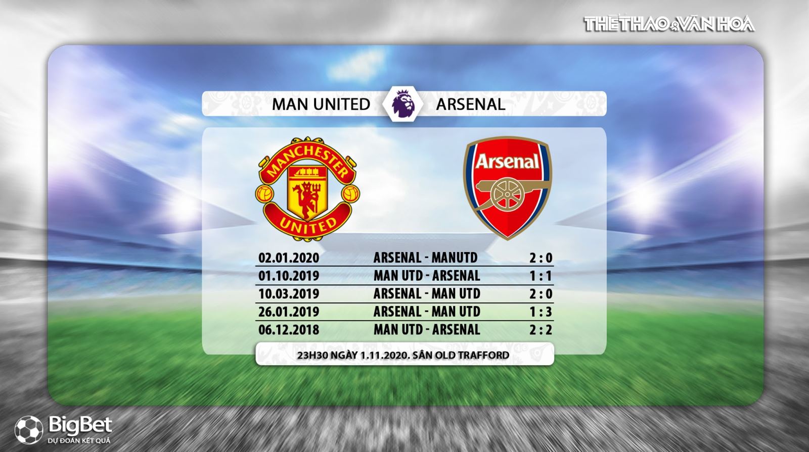 Truc tiep bong da. K+PM. MU vs Arsenal. Link xem trực tiếp MU vs Arsenal. Xem K+