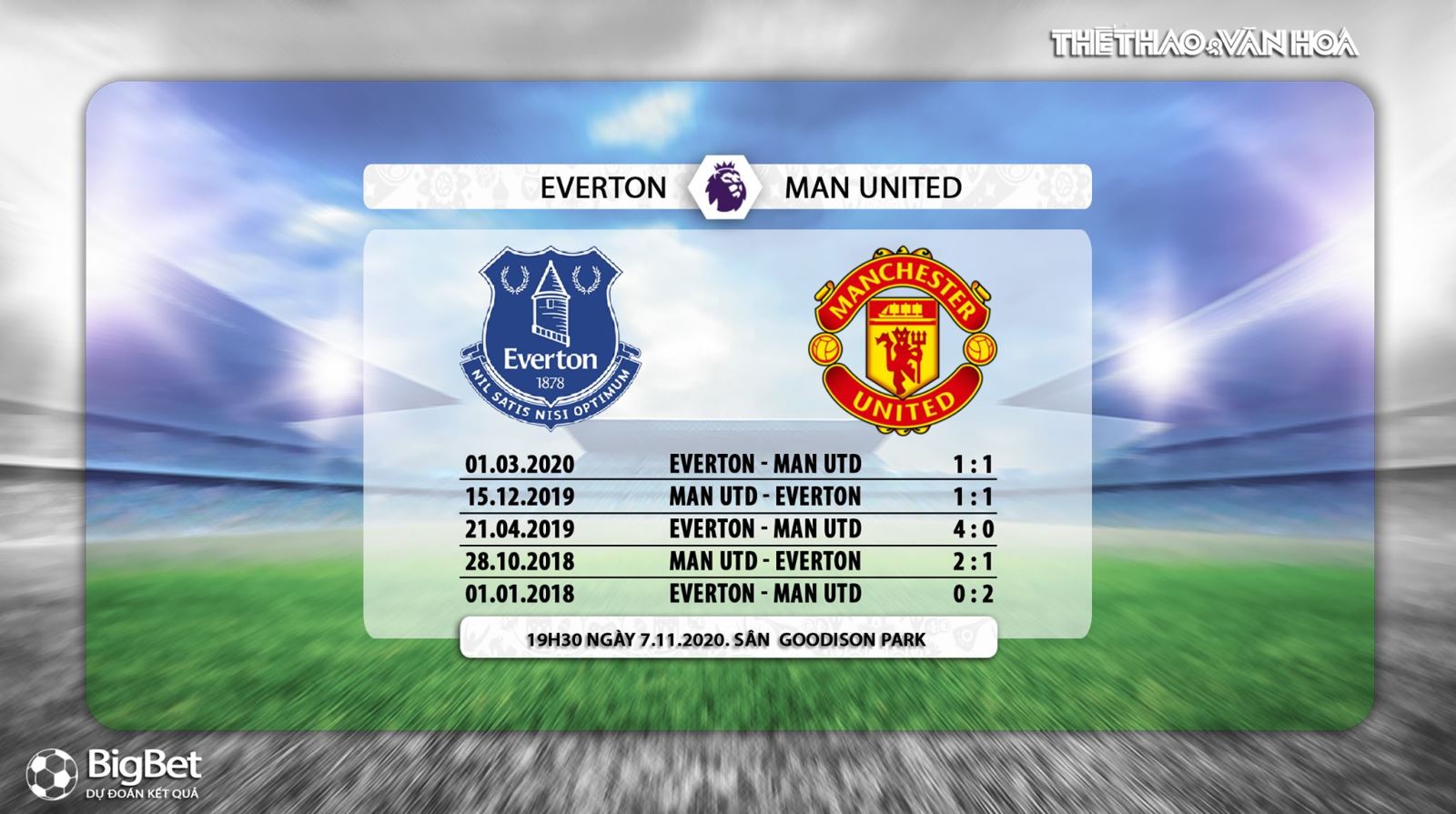 Truc tiep bong da, K+PM, Everton vs MU, chelsea vs Sheffield, Xem K+, xem trực tuyến bóng đá Anh, ngoại hạng Anh, lịch thi đấu bóng đá, tin tức bóng đá, BXH bóng đá Anh