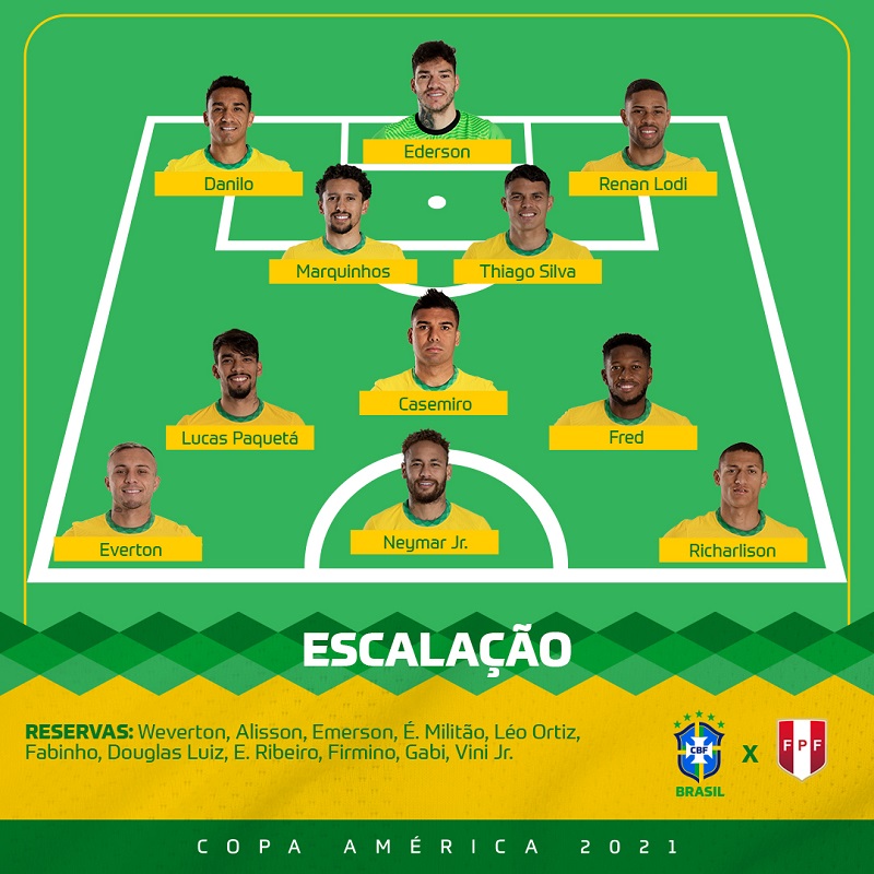 Brazil 1-0 Peru: Paqueta lại trở thành người hùng, Brazil ...