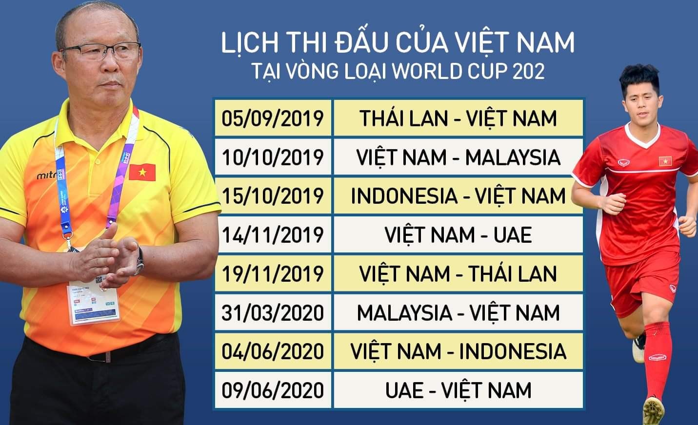 lịch thi đấu đội tuyển Việt Nam, Lịch thi đấu vòng loại World Cup 2022 châu Á, đội tuyển Việt Nam, bóng đá Việt Nam, Thái Lan vs Việt Nam, Việt Nam vs Thái Lan