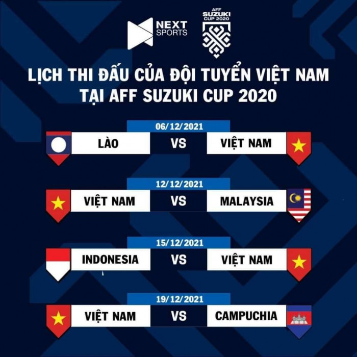 Lịch thi đấu AFF Cup 2021, Lịch thi đấu đội tuyển Việt Nam tại AFF Cup 2021, Lịch thi đấu bảng A, Lịch thi đấu bảng B, Lịch trực tiếp vòng bảng AFF Cup 2021 