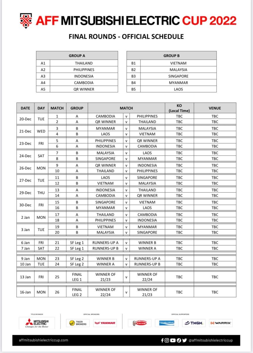 lich thi dau aff cup, Lịch thi đấu chính thức AFF Cup 2022, Lịch thi đấu bóng đá AFF Cup của đội tuyển Việt Nam, lich thi dau va truc tiep AFF Cup 2022