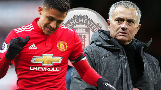 TIN HOT M.U 19/10: Mourinho đau đầu cứu vãn Sanchez. Lukaku bị mắng thiếu tôn trọng M.U