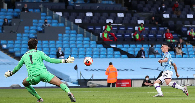 Man City 4-0 Liverpool, ket qua bong da, kết quả bóng đá Anh, Man City đấu với Liverpool, bảng xếp hạng bóng đá anh, Video clip Man City 4-0 Liverpool, bxh ngoại hạng Anh