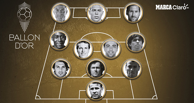 Messi, Ronaldo, Maradona, Pele, đội hình tiêu biểu, đội hình tiêu biểu mọi thời đại, France Football, truc tiep bong da hôm nay, trực tiếp bóng đá, truc tiep bong da