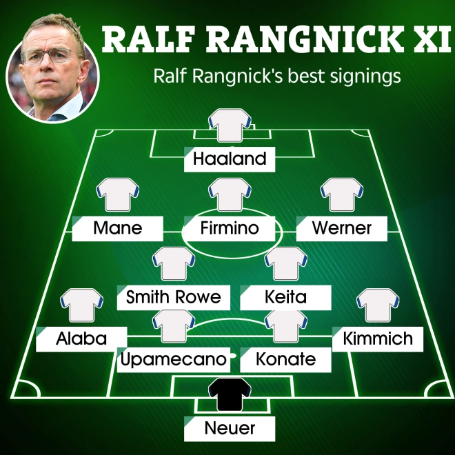 MU, Rangnick, Ralf Rangnick, HLV MU, Ralf Rangnick dẫn dắt MU, HLV tạm quyền MU, tin tuc bong da MU, HLV mới của MU, tin tức bóng đá MU hôm nay, chuyển nhượng MU