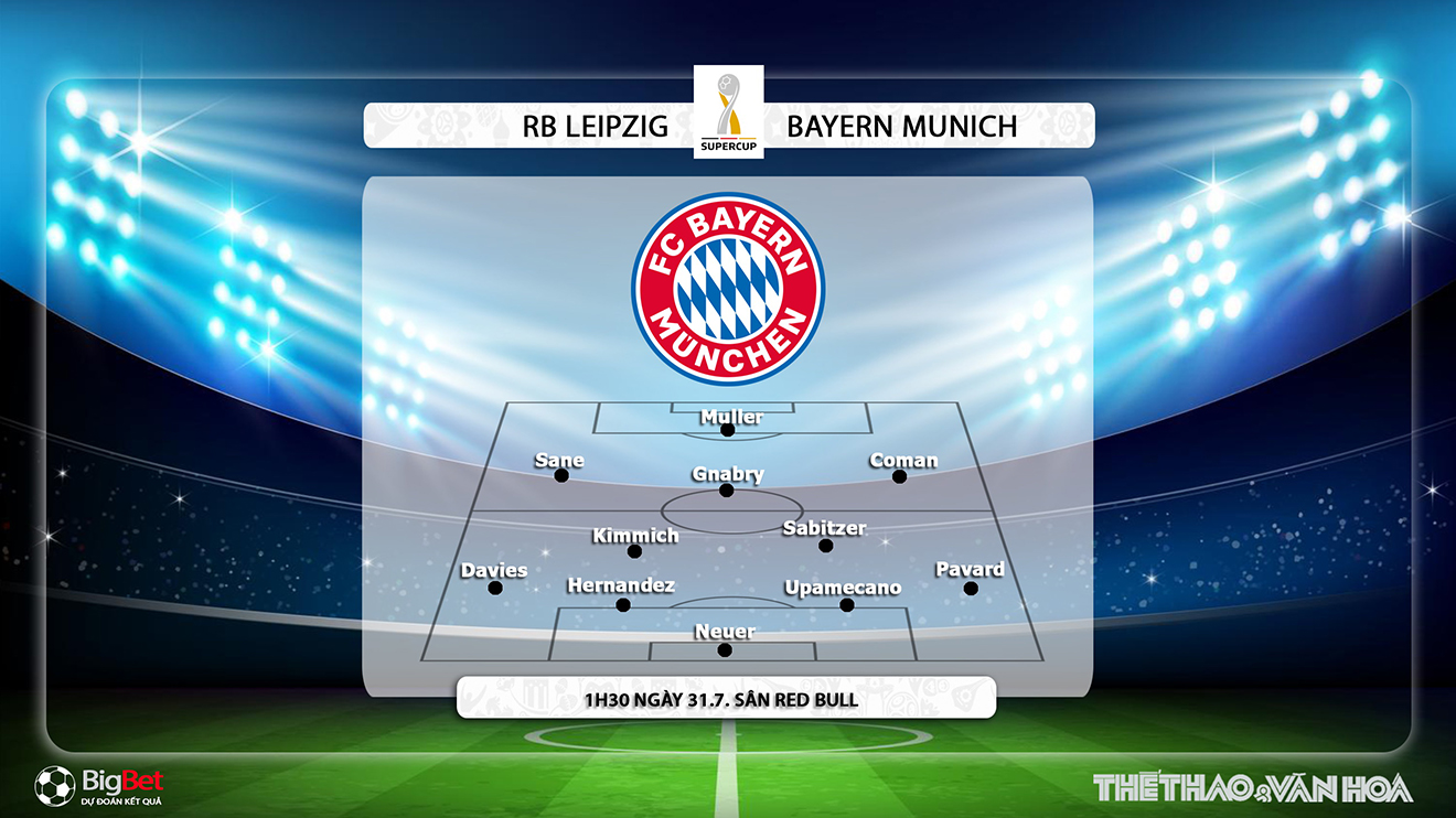 Leipzig vs Bayern, kèo nhà cái, soi kèo Leipzig vs Bayern, nhận định bóng đá, Leipzig, Bayern, keo nha cai, dự đoán bóng đá, Siêu cúp Đức 2022, Bayern vs Leipzig