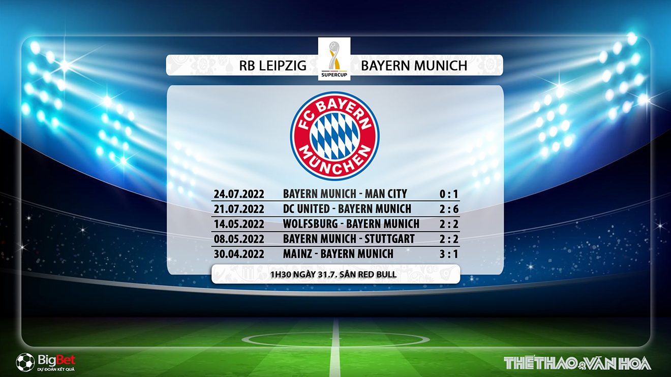 Leipzig vs Bayern, kèo nhà cái, soi kèo Leipzig vs Bayern, nhận định bóng đá, Leipzig, Bayern, keo nha cai, dự đoán bóng đá, Siêu cúp Đức 2022, Bayern vs Leipzig