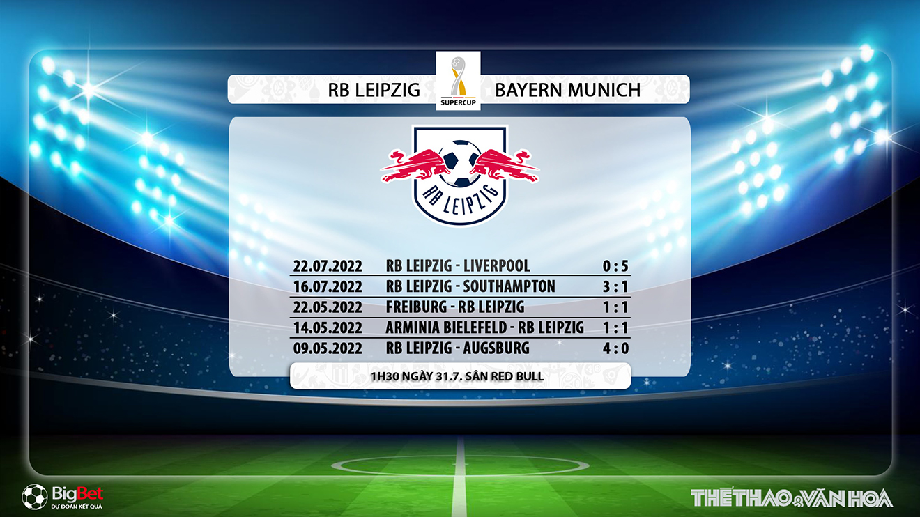 Leipzig vs Bayern, kèo nhà cái, soi kèo Leipzig vs Bayern, nhận định bóng đá, Leipzig, Bayern, keo nha cai, dự đoán bóng đá, Siêu cúp Đức 2022, Bayern vs Leipzig