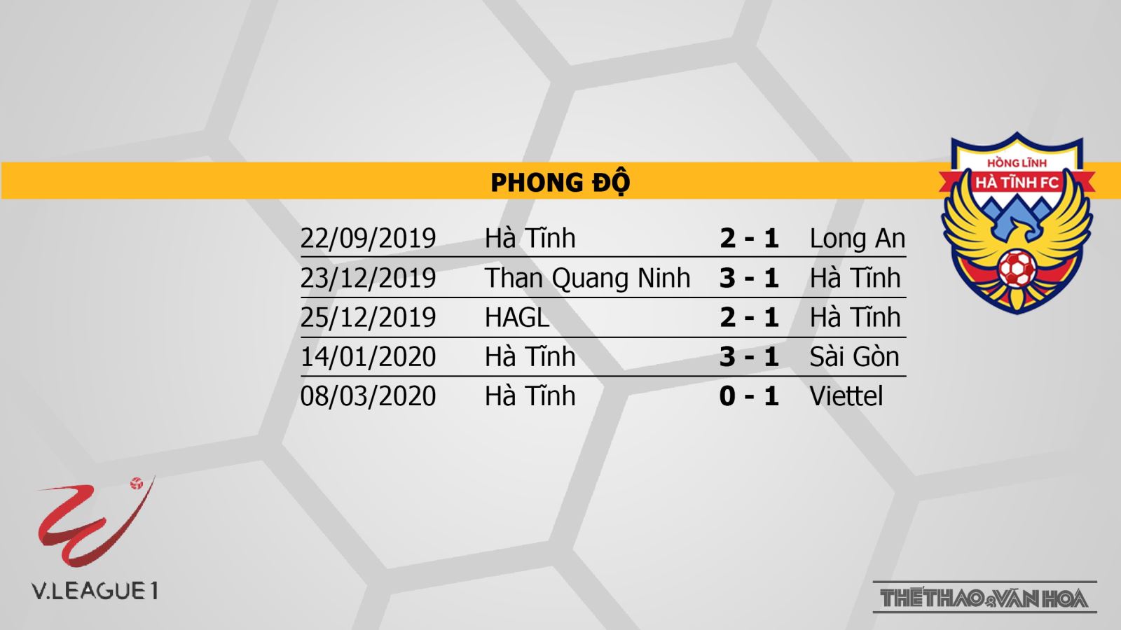 Keo nha cai, Nam Định vs Hà Tĩnh, TTHDTT, truc tiep bong da hôm nay, xem BĐTV, Nam Định, Hà Tĩnh, Nam Định đấu với Hà Tĩnh xem bóng đá trực tuyến, soi kèo nhà cái, V League