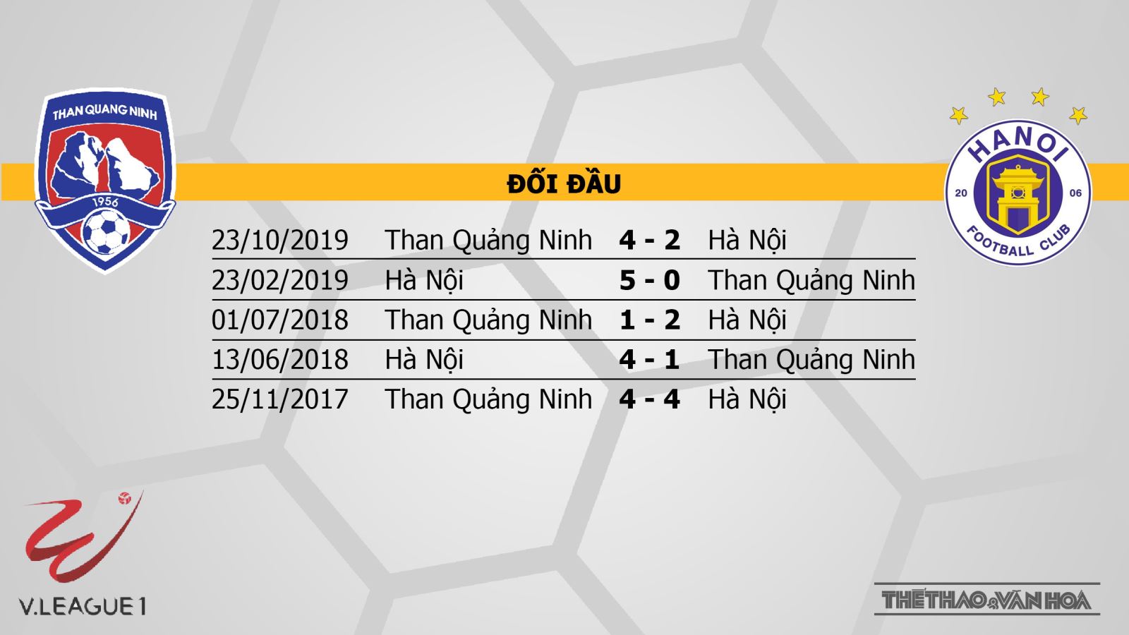 Keo nha cai, Than Quảng Ninh vs Hà Nội, TTHDTT, truc tiep bong da hôm nay, xem TTHDTT, Than Quảng Ninh, Hà Nội, Than Quảng Ninh đấu với Hà Nội, xem bóng đá trực tuyến, soi kèo nhà cái, V League