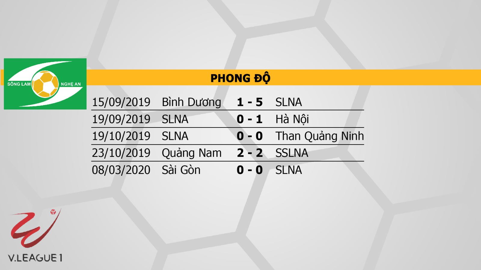 Keo nha cai, SLNA vs Bình Dương, BĐTV, truc tiep bong da hôm nay, xem BĐTV, SLNA, Bình Dương, VTV6, VTV5, SLNA đấu với Bình Dương, xem bóng đá trực tuyến, soi kèo nhà cái, V League