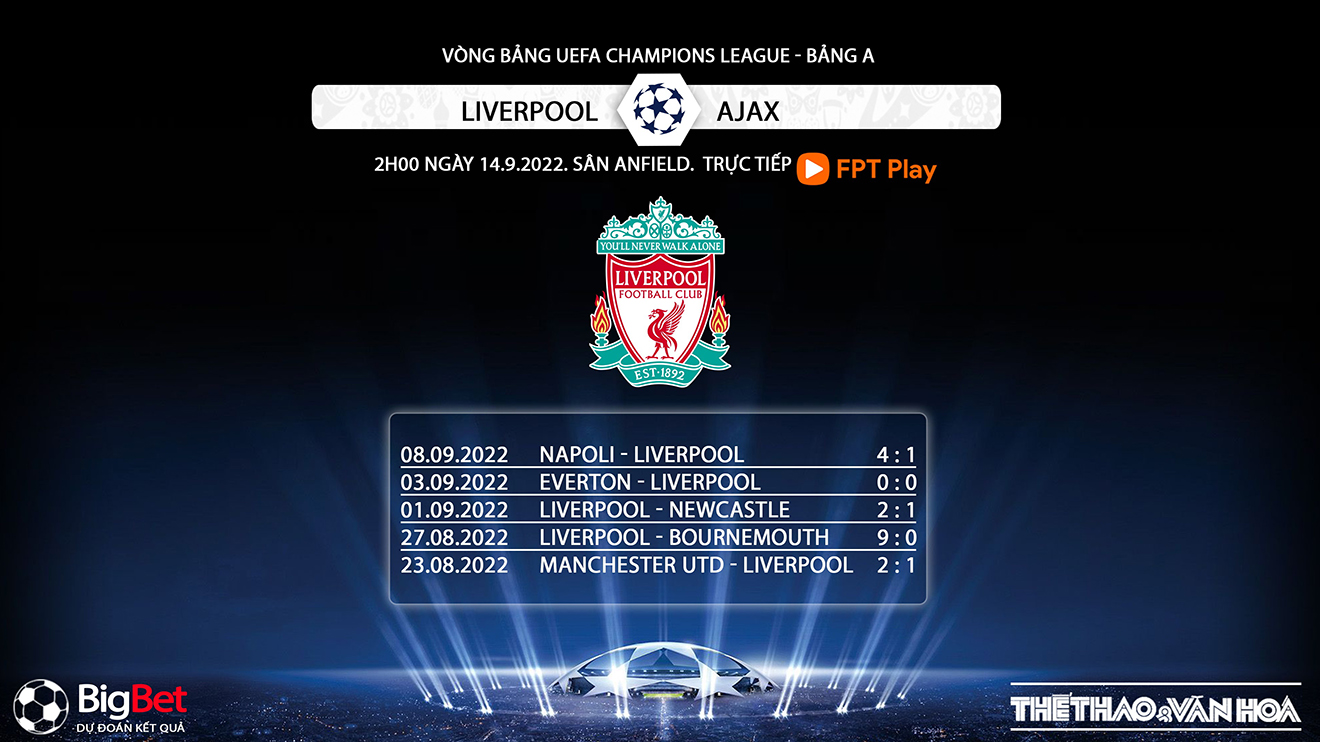 Liverpool vs Ajax, nhận định bóng đá, soi kèo Liverpool vs Ajax, kèo nhà cái, Liverpool, Ajax, keo nha cai, dự đoán bóng đá, Cúp C1, Champions league, tỉ lệ kèo cúp C1