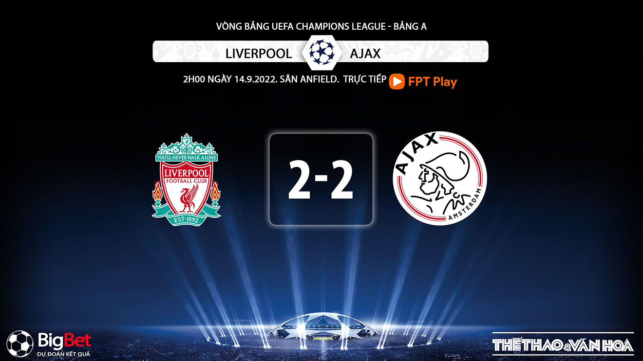 Liverpool vs Ajax, nhận định bóng đá, soi kèo Liverpool vs Ajax, kèo nhà cái, Liverpool, Ajax, keo nha cai, dự đoán bóng đá, Cúp C1, Champions league, tỉ lệ kèo cúp C1