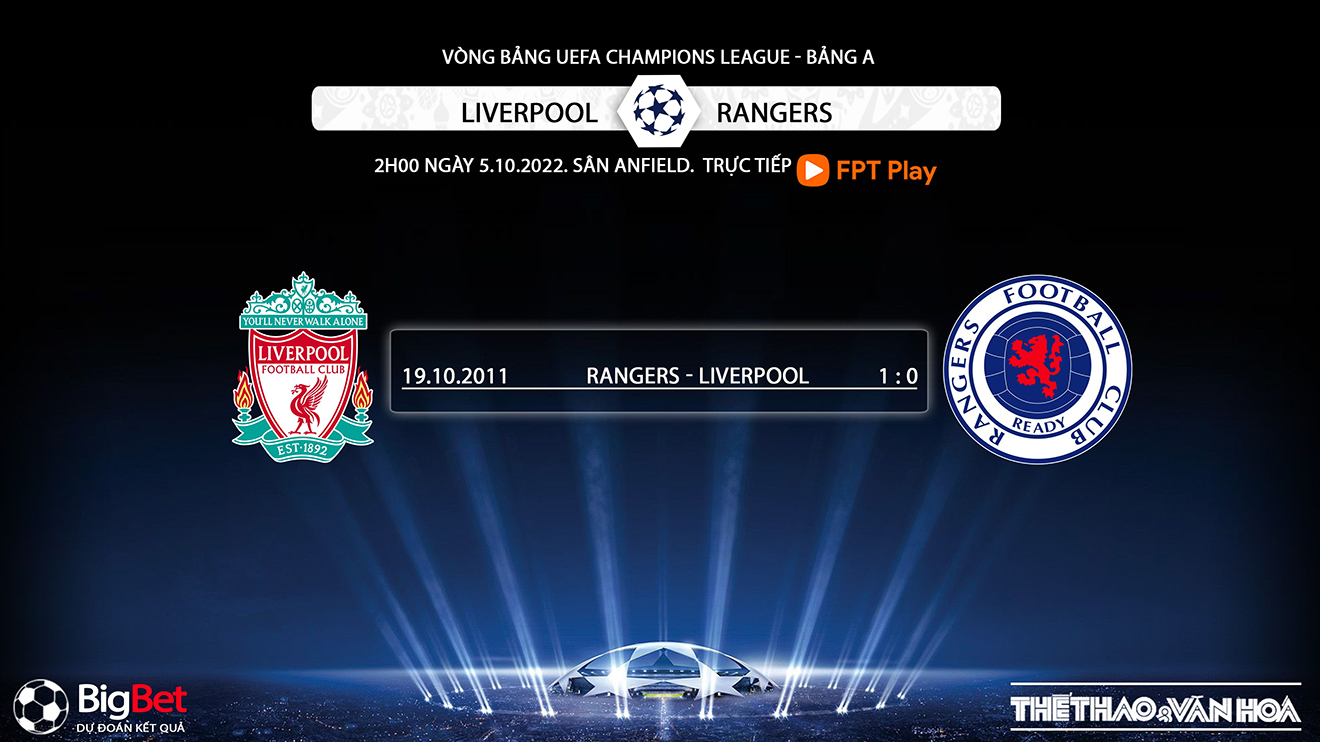 Liverpool vs Rangers, kèo nhà cái, soi kèo Liverpool vs Rangers, nhận định bóng đá, Liverpool, Rangers, keo nha cai, dự đoán bóng đá, Cúp C1, Champions League, kèo C1