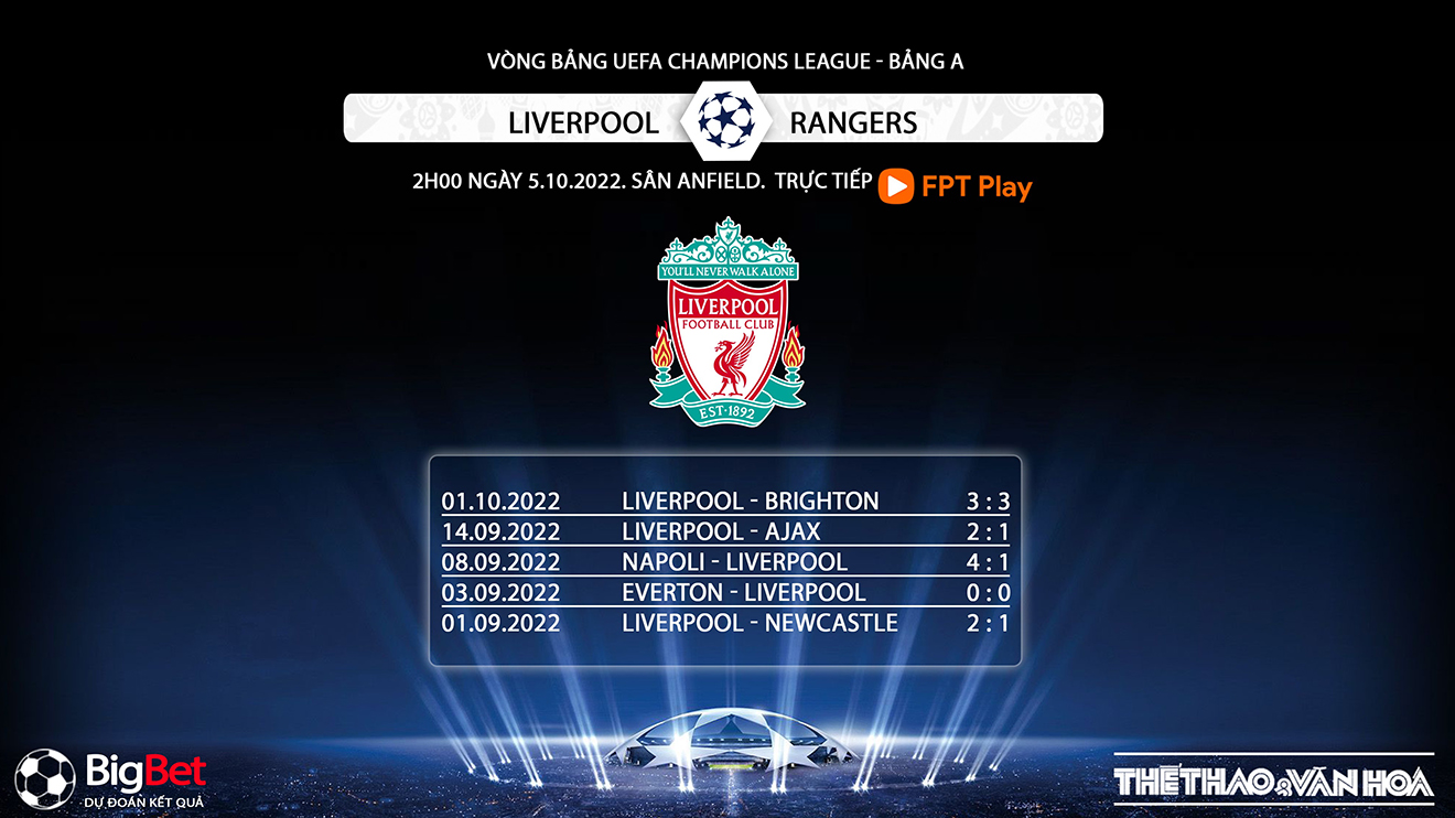 Liverpool vs Rangers, kèo nhà cái, soi kèo Liverpool vs Rangers, nhận định bóng đá, Liverpool, Rangers, keo nha cai, dự đoán bóng đá, Cúp C1, Champions League, kèo C1