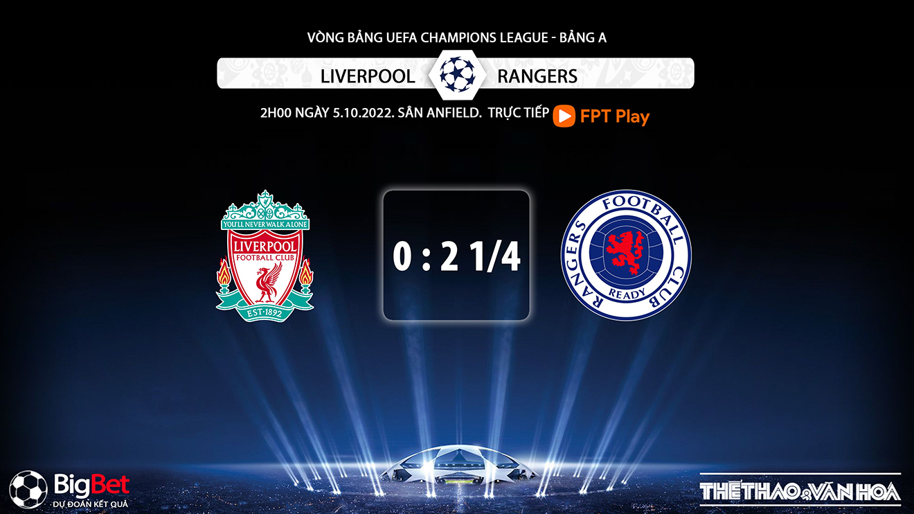 Liverpool vs Rangers, kèo nhà cái, soi kèo Liverpool vs Rangers, nhận định bóng đá, Liverpool, Rangers, keo nha cai, dự đoán bóng đá, Cúp C1, Champions League, kèo C1