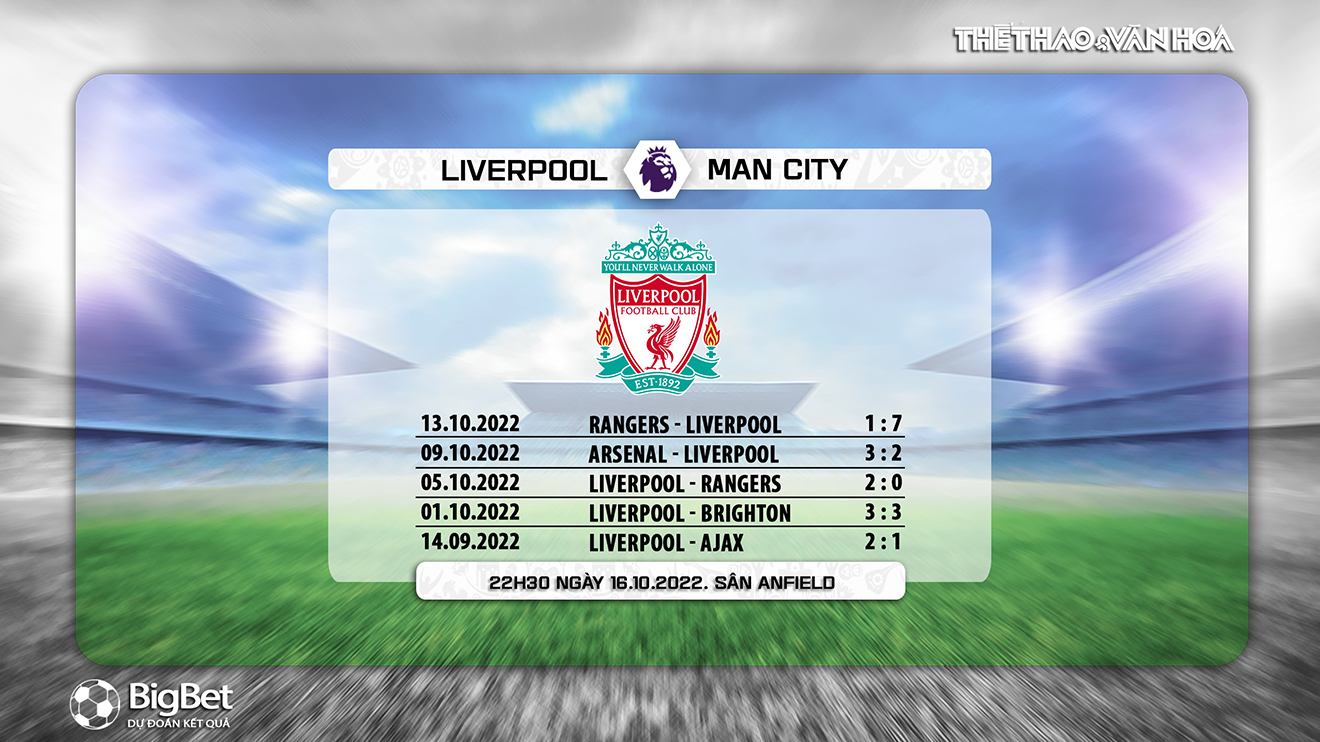 truc tiep bong da, Liverpool vs Man City, K+, K+ Sport1, xem trực tiếp bóng đá hôm nay, Liverpool, Man City, Ngoại hạng Anh, xem bong da truc tuyen, truc tiep K+ Sport1