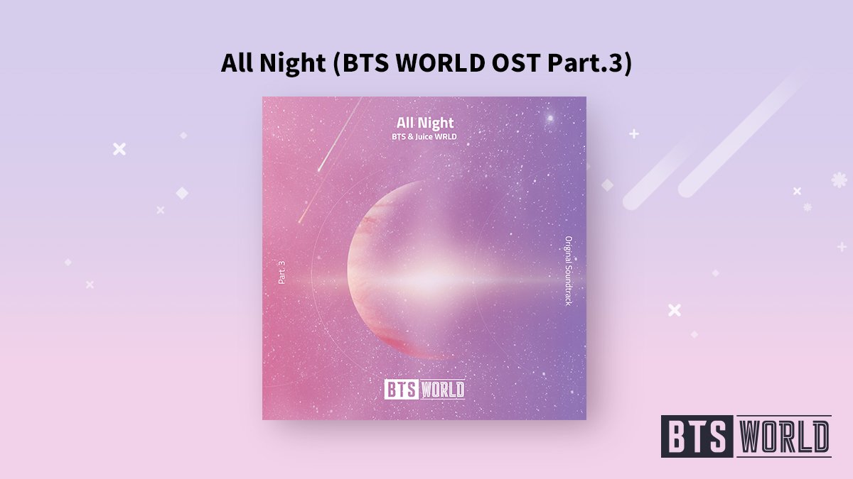 BTS, BTS ca khúc mới, BTS World, BTS Juice WRLD, BTS World World, trò chơi BTS, BTS Juice WRLD, All Night, ARMY, kpop, Dream Glow, A Brand New Day, bts game, game bts, rm