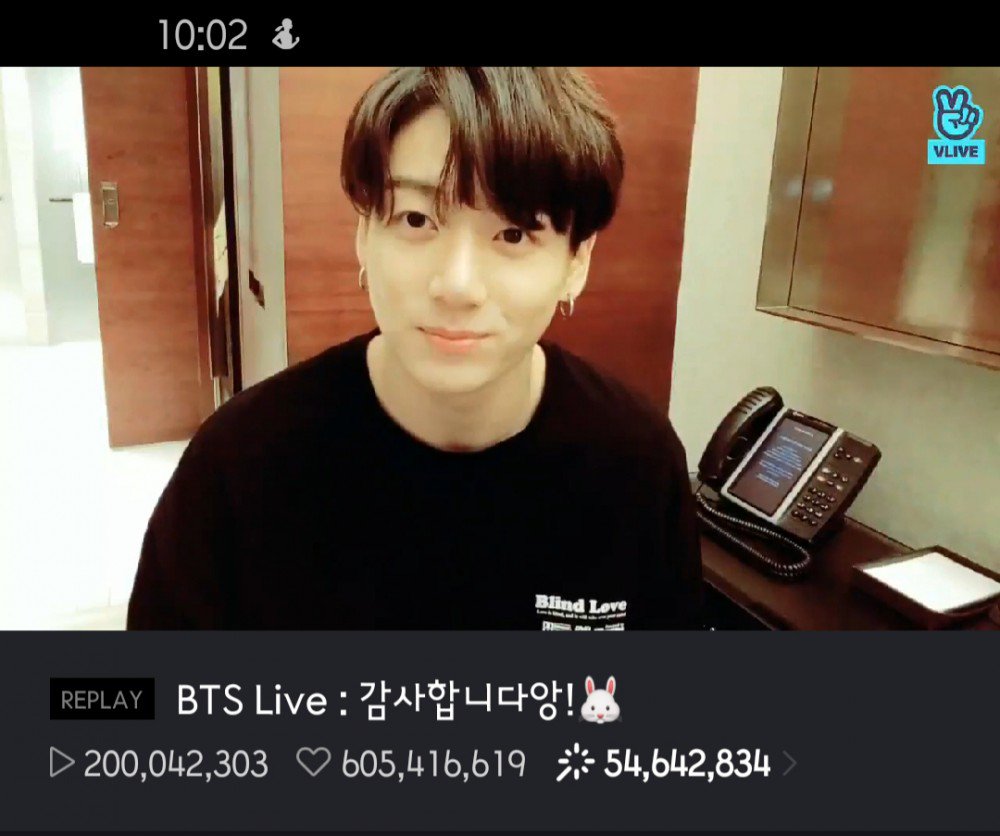 Jungkook BTS, Jungkook BTS Vlive, Jungkook BTS lập kỷ lục, Kỷ lục của Jungkok, Jungkook “Thank You!”