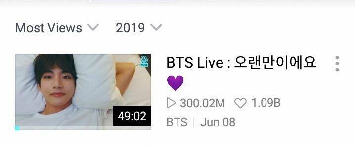 BTS, BTS Vlive, V BTS đã phá kỷ lục với tỷ lượt thả tim Vlive, BTS V, Bts, bts, Vlive, Vlive bts, Vlive V BTS, BTS video, bts youtube, bts tin tức, bts đẹp trai