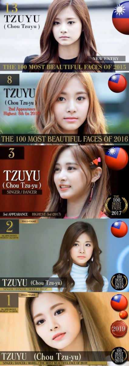 Tzuyu Twice là \'Gương mặt đẹp nhất thế giới năm 2019\' - Du Lịch ...