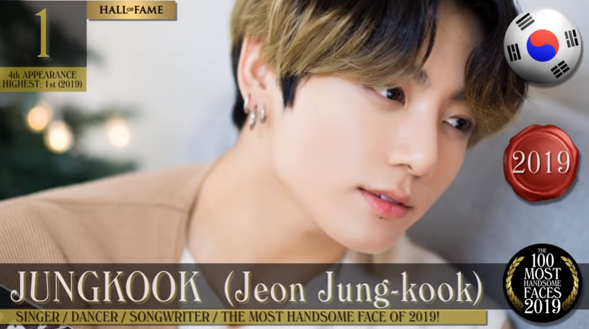 BTS, Jungkook BTS là Gương mặt điển trai nhất thế giới năm 2019, Jungkook BTS, Bts, BTS Jungkook, BTS đẹp trai, BTS tin tức mới, BTS tin tức, BTS VIDEO, Bts Jimin