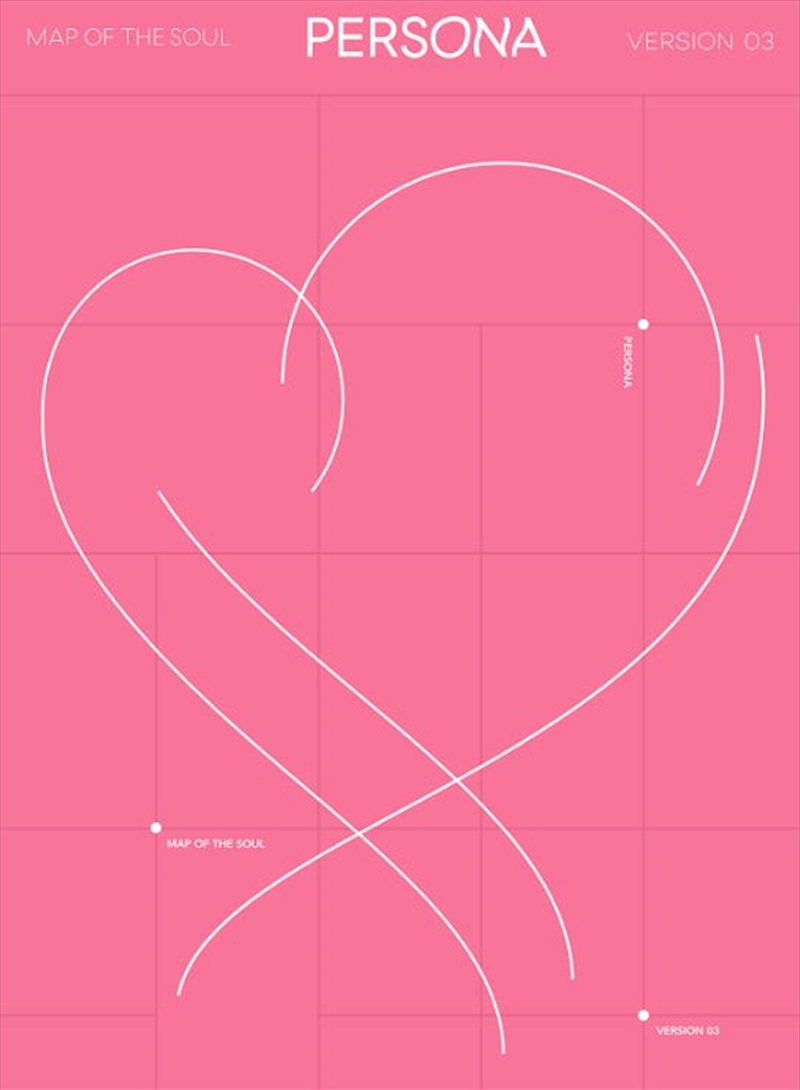 BTS, BTS thống trị BXH Album thế giới, Map of the Soul: 7 ~ The Journey, BTS có tới 5 album trong Top 10 BXH Album Thế giới, album Love Yourself: Answer, các album BTS