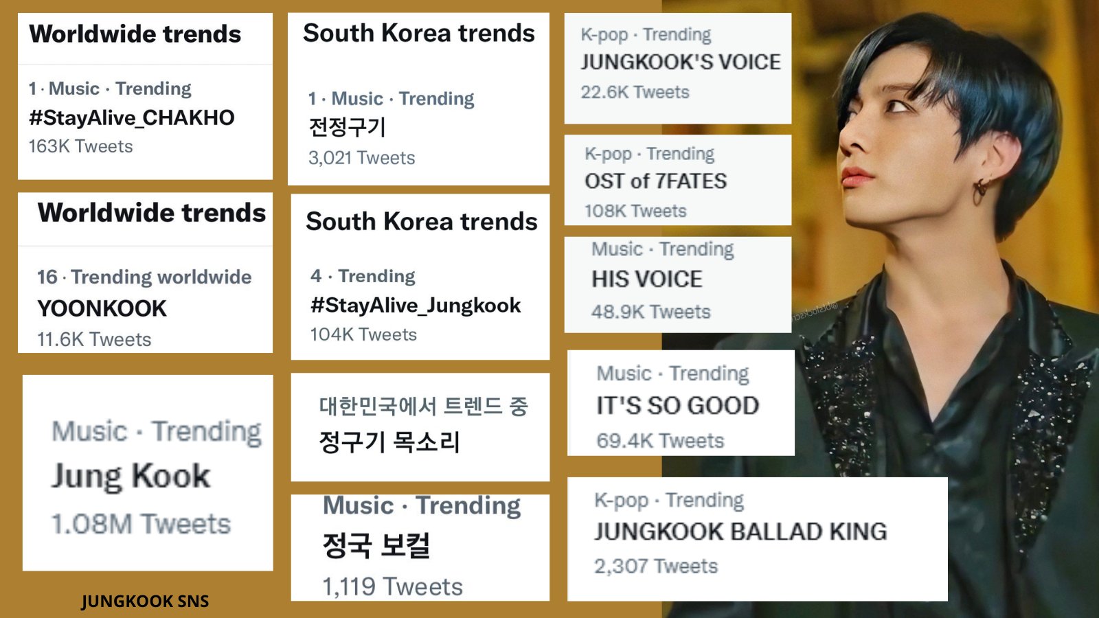 bts, jungkook, suga, yoonkook, stay alive, jungkook trending, chakho, stay alive chakho, vua ballad jungkook, jungkook sexy, jungkook handsome, jungkook voice