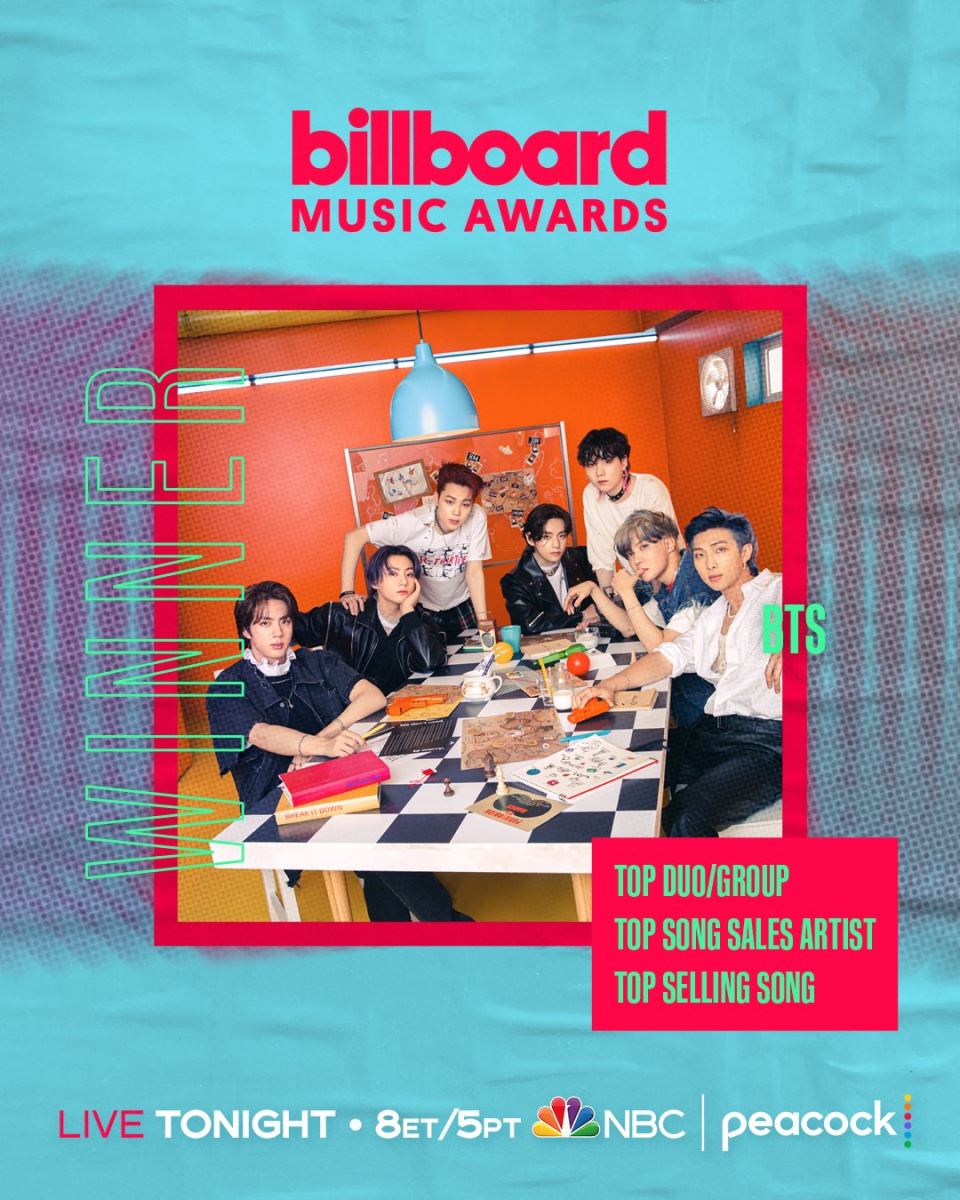 BTS, Billboard, BTS Billboard 2022, BTS phá kỷ lục Billboard, BTS kỷ lục 2022, Jungkook, Jimin, V BTS, Jin, J-Hope, RM, Suga, Butter, Permission To Dance, One Direction