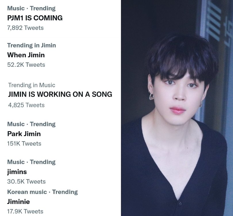 BTS, Jimin, Jimin đứng đầu dự án solo của BTS, Jin, Jungkook, V, Suga, J-Hope, RM, Chương 2, BTS solo, BTS chapter 2, Jimin 2022, Jimin solo, Jimin photo 2022, Jin solo