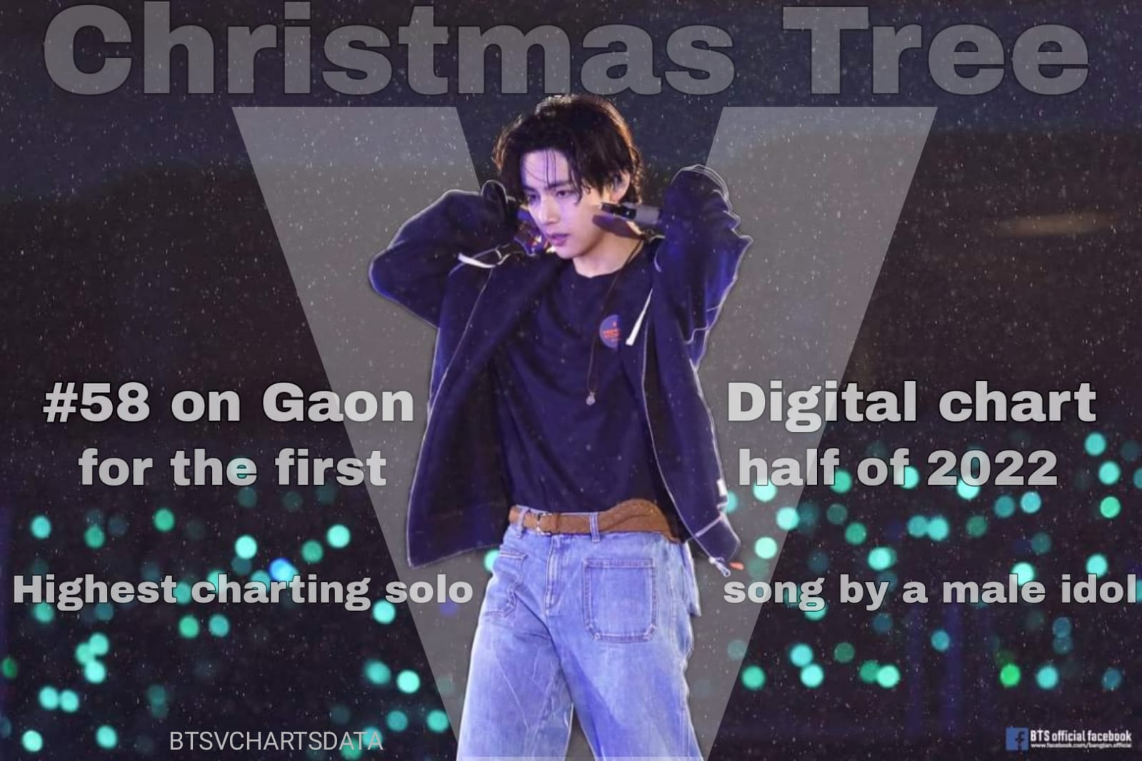 BTS, V BTS, V BTS thành công nhất Hàn nửa đầu 2022, Christmas Tree, V BTS kỷ lục 2022, BTS solo, BTS chương 2, V BTS solo, Jungkook, Jin, Jimin, J-Hope, RM, Suga