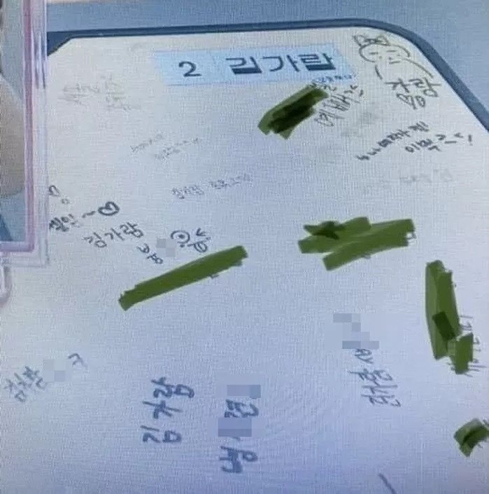 Le Sserafim, Kim Garam, Kim Garam bị bắt nạt, Kim Garam trở lại trường, số phận Kim Garam, Sakura, Kim Chae-won, Huh Yun-jin, Kazuha, Hong Eun-chae, BTS, New Jeans