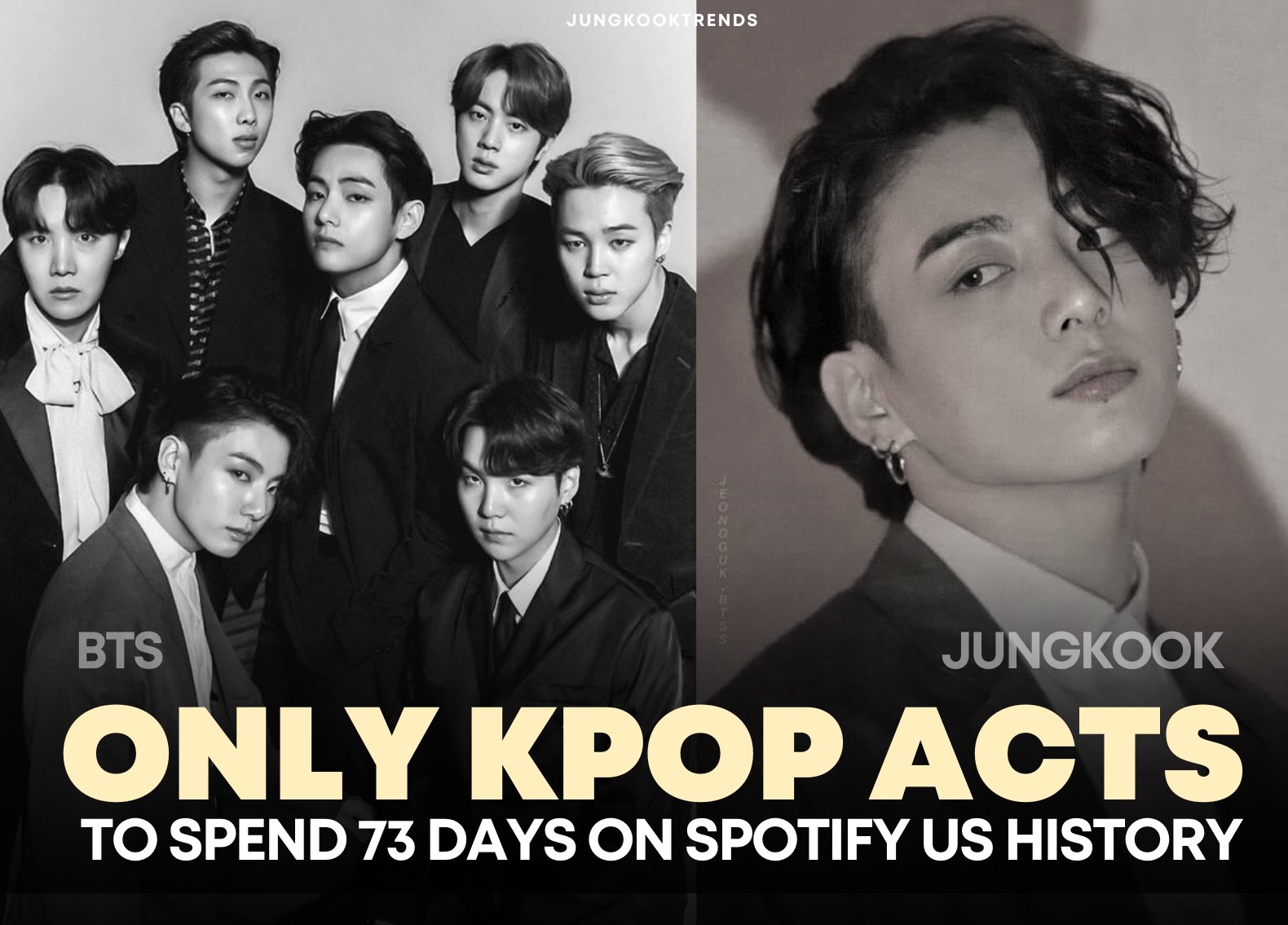 BTS, Jungkook, Jungkook kỷ lục trụ hạng, Jungkook phá kỷ lục Lisa Blackpink, Left and Right, Charlie Puth, Jungkook kỷ lục, Jungkook trụ hạng, Money