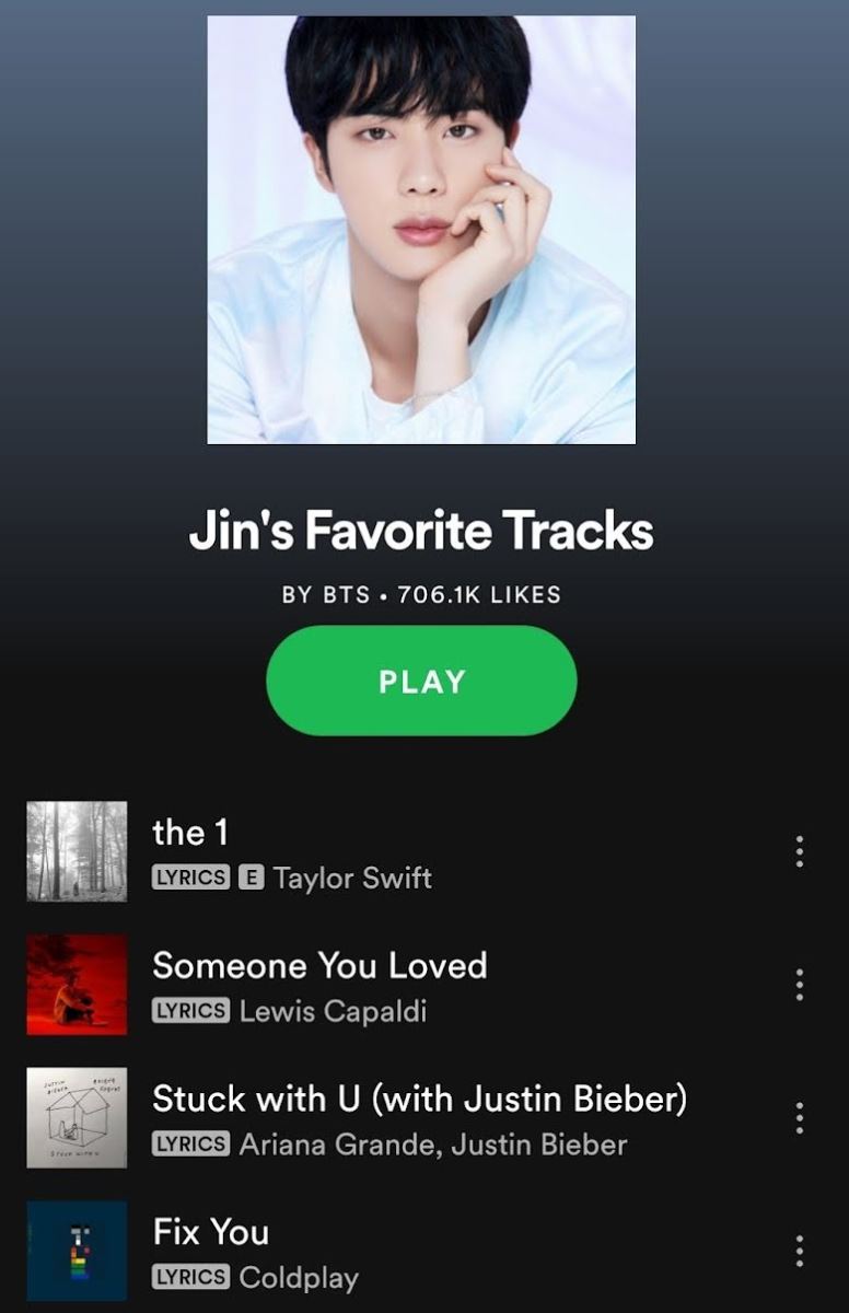 BTS, Jin Taylor Swift, bằng chứng Jin hợp tác Taylor Swift, Jin solo, Jin nhập ngũ, Jin collab, Jungkook, Jimin, V BTS, RM, Suga, J-Hope, Jin hâm mộ ai