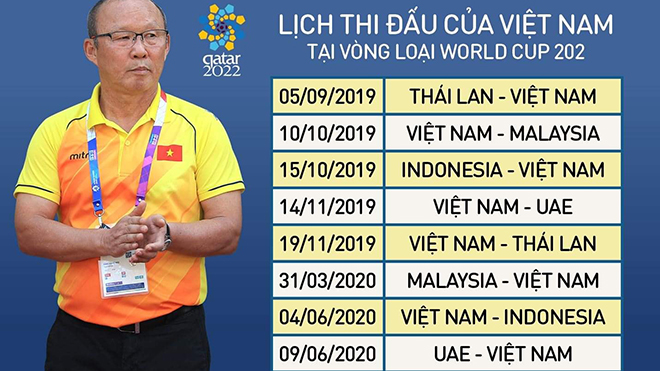 VTV6, VTV6 trực tiếp, Lịch thi đấu vòng loại World Cup, lịch thi đấu tuyển Việt Nam, trực tiếp bốc thăm vòng loại World Cup 2022, đội tuyển Việt Nam, bóng đá Việt Nam