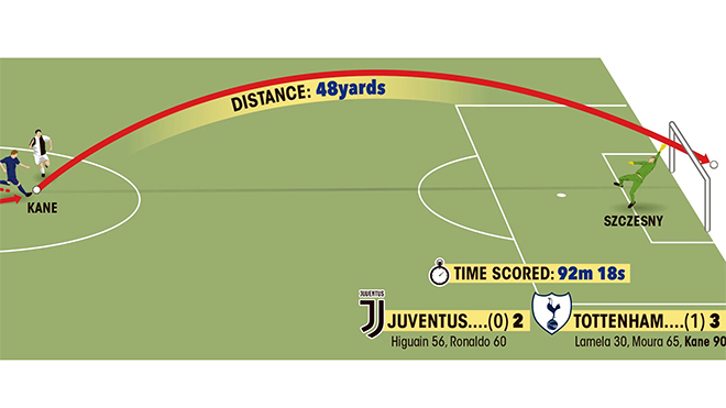 Lịch thi đấu bóng đá hôm nay, trực tiếp Juve vs Inter, trực tiếp bóng đá, truc tiep bong da, xem trực tiếp Juve vs Inter ở đâu, link xem trực tiếp Juve Inter, Juve, Inter