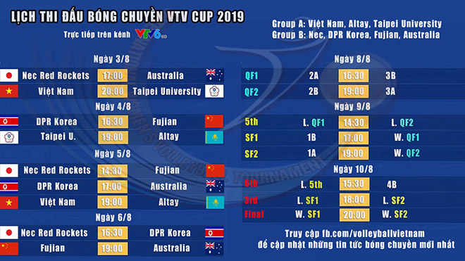 VTV6, lịch thi đấu bóng chuyền VTV Cup 2019, bóng chuyền VTV Cup, VTV6 HD, truc tiep bong chuyen, trực tiếp bóng chuyền, bóng chuyền nữ Việt Nam, xem trực tiếp VTV Cup