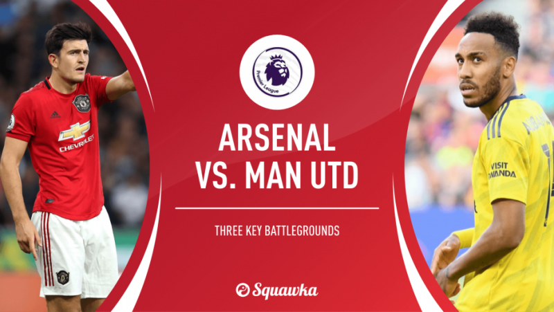 lich thi dau bong da hom nay, truc tiep bong da, trực tiếp bóng đá, MU vs Arsenal, K+, K+PM, xem bóng đá trực tuyến, bxh bóng đá Anh, MU, Arsenal, M.U, Bong da, bóng đá