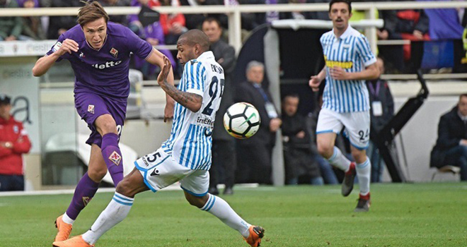 Lich thi dau bong da hom nay, Lịch thi đấu bóng đá Ý, SPAL vs Fiorentina, FPT, Lịch thi đấu bóng đá, Lịch thi đấu Serie A, Truc tiep bong da, BXH bóng đá Ý, BXH Serie A