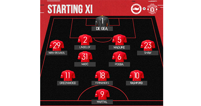 Truc tiep bong da. Brighton vs MU. Trực tiếp Ngoại hạng Anh vòng 3. K+PM trực tiếp bóng đá Anh. Xem trực tiếp MU đấu với Brighton. Trực tiếp bóng đá MU, West Brom Chelsea, đội hình xuất phát MU