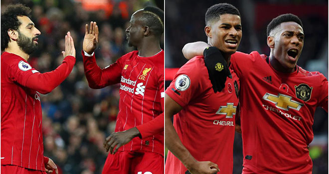Cuộc đua vô địch Ngoại hạng Anh, Kết quả MU vs Leeds, MU trở lại, BXH bóng đá Anh, Kết quả Ngoại hạng Anh, Bảng xếp hạng Ngoại hạng Anh, Lịch thi đấu bóng đá Anh, BXH Anh